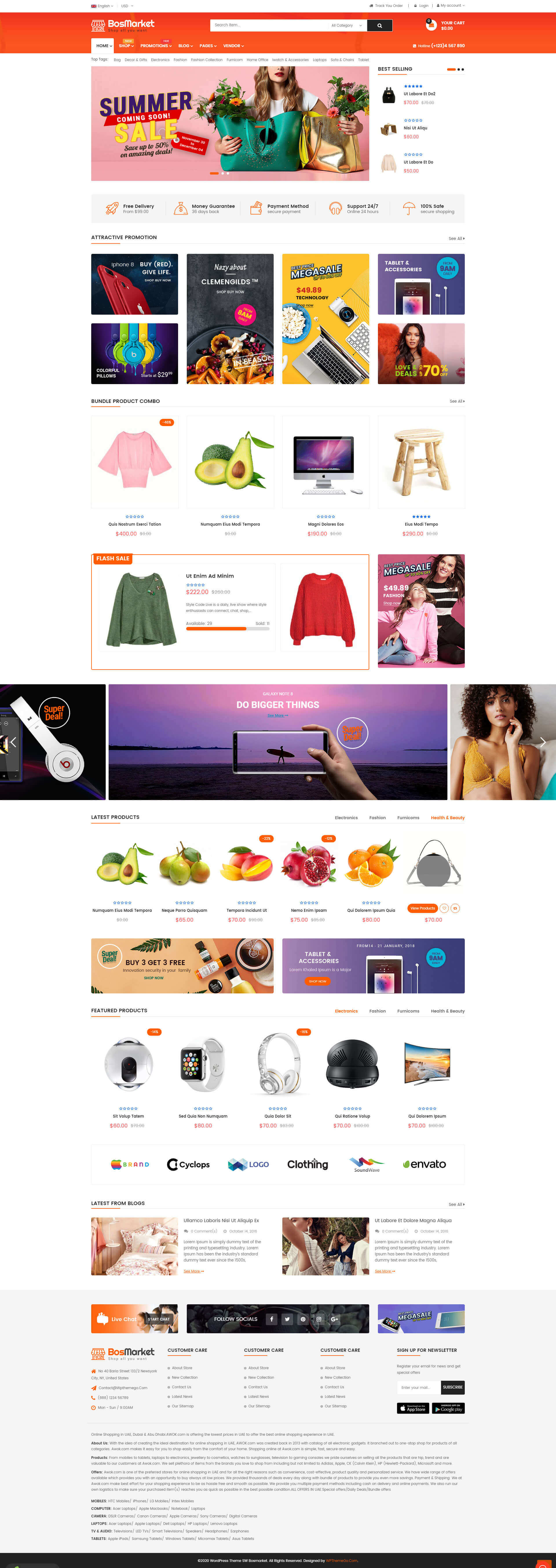 SW BosMarket