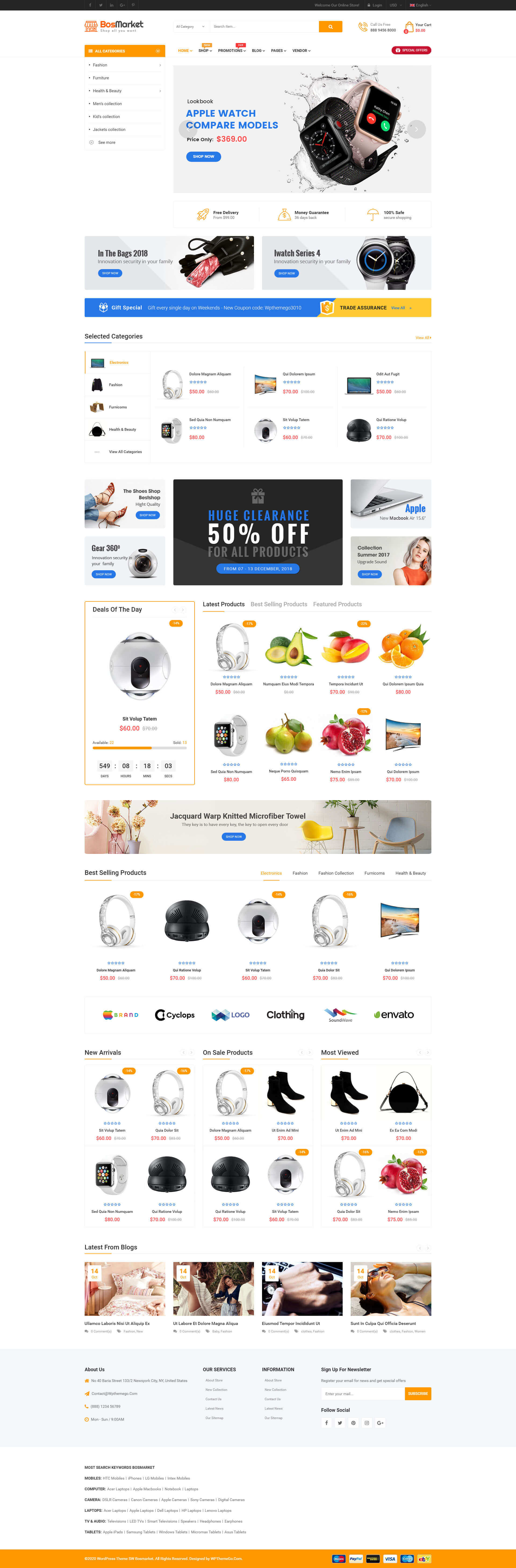 SW BosMarket
