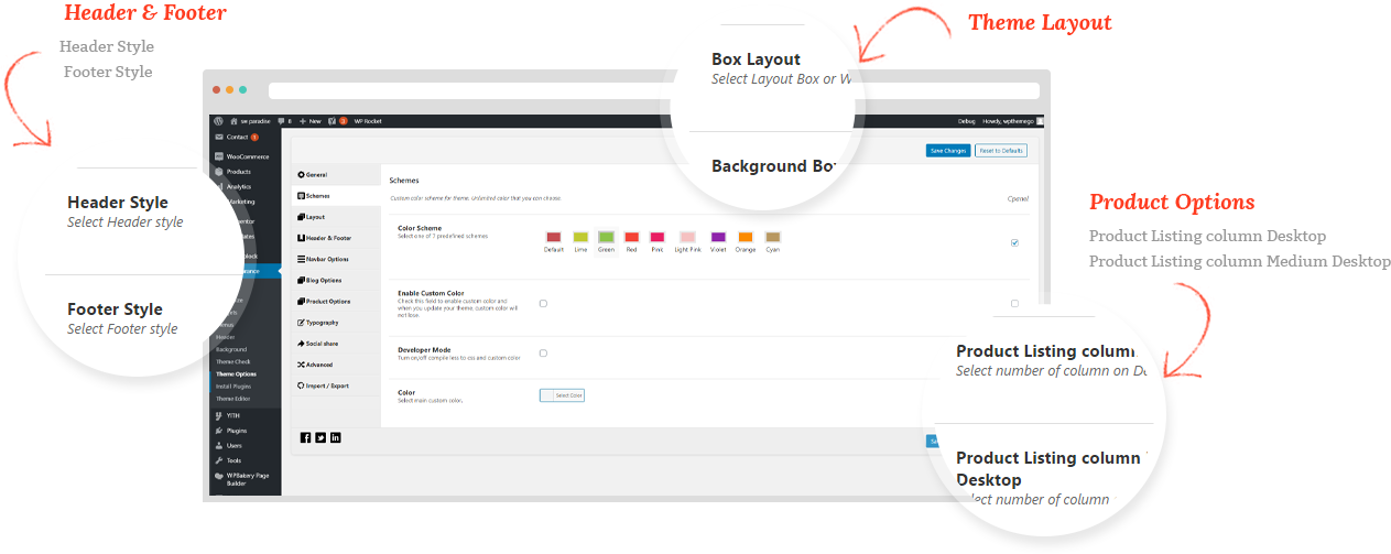 Powerful Admin Panel